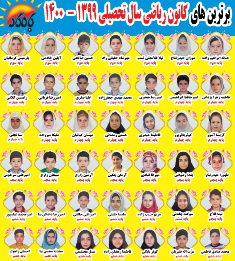 کانون ریاضی آمل کانون ریاضی آمل